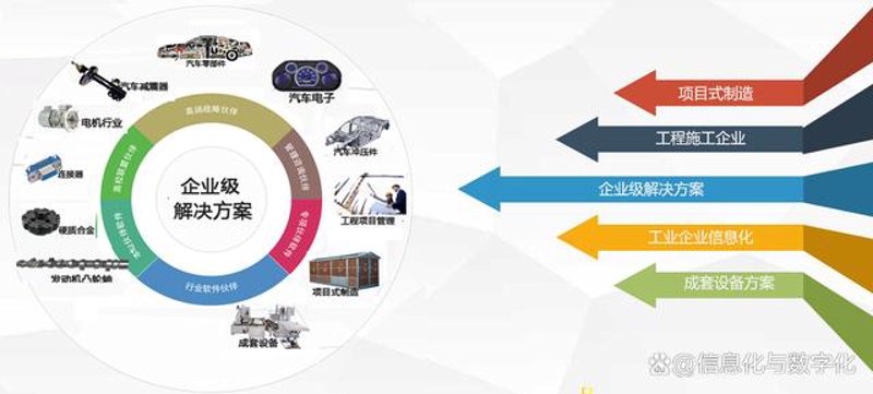 上海环保公司在行动:聚焦绿色未来