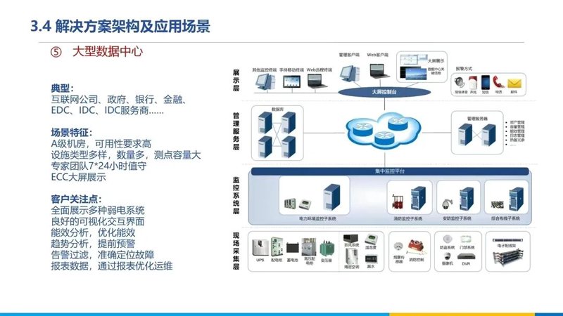 上海环保公司,您的绿色守护者