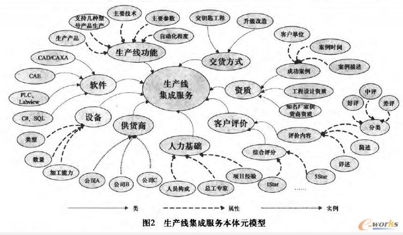 上海环保公司:安装与维护的双重守护者