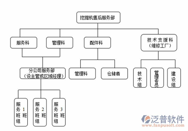 水处理技术:清澈与保护之间的艺术