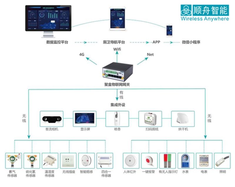 解读环保工程:让我们的环境更加美好