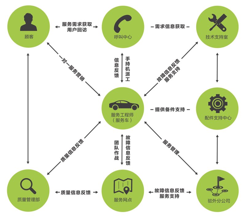 水的重生:污水处理行业的最新动态