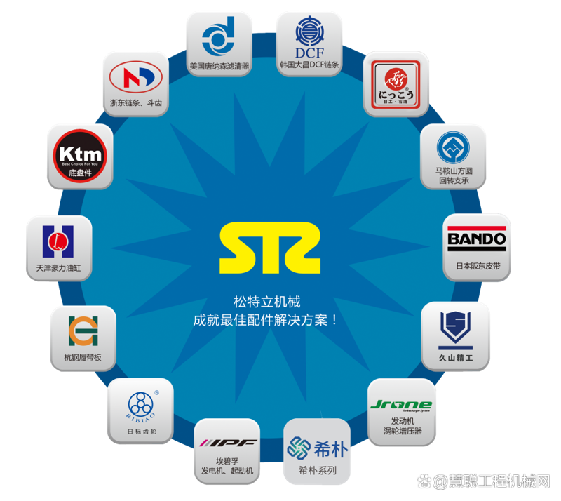 如何选择合适的上海环保公司？