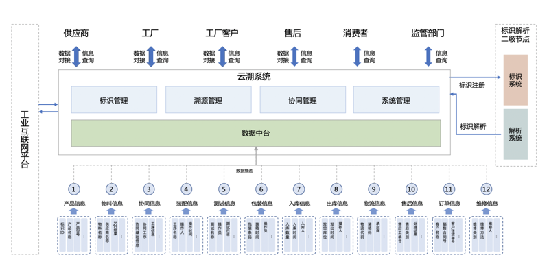 绿色之路:环保工程全面解析